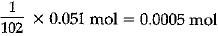 Class 9 Science: Sample Question Paper- 12 (With Solutions)