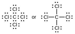 NCERT Exemplar: Carbon & its Compounds | Science Class 10