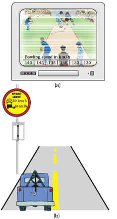 Important Tables and Diagrams: Motion - Class 9
