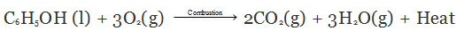 Some Important Carbon Compounds – Ethanol And Ethanoic Acid | Science Class 10