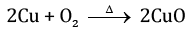 Class 10 Science - Previous Year Paper with Solutions- 2020