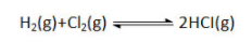 Theory - To carry out the following Reactions and Classify them as Physical or Chemical changes. | Science Class 9