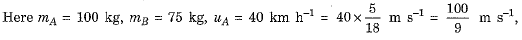 Class 9 Science: Sample Question Paper- 10 (With Solutions)