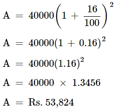 Class 8 Maths - Comparing Quantities CBSE Worksheets Solutions