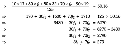 Class 9 Maths Chapter 13 HOTS Questions - Statistics