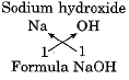 Class 9 Science - Atoms and Molecules Previous Year Questions