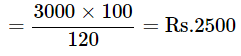 Class 8 Maths - Comparing Quantities CBSE Worksheets Solutions
