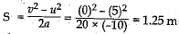 Class 9 Science: Sample Question Paper- 11 (With Solutions)