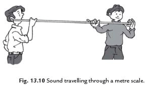 Class 8 Science Chapter 11 Question Answers - Sound