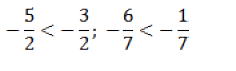 Rational Numbers Class 7 Notes Maths Chapter 1