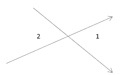 Lines and Angle Class 9 Worksheet Maths