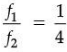 Class 10 Science: CBSE Sample Question Paper (2020-21) - 3 | Science Class 10