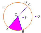 NCERT Solutions for Class 6 Maths Chapter 4 - Basic Geometrical Ideas (Exercise 4.4, 4.5 and 4.6)