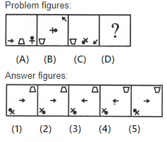 Science Olympiad Previous Year Paper - 3 | Olympiad Preparation for Class 10