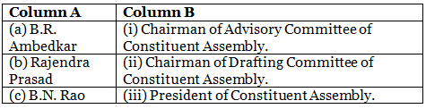 Class 9 Civics Chapter 1 Practice Question Answers - Democratic Politics - I