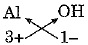 Class 9 Science: Sample Question Paper- 8 (With Solutions)
