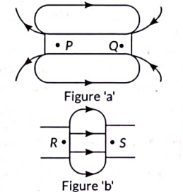 Class 10 Science Chapter 12 Previous Year Questions - Magnetic Effects of Current