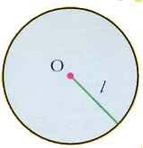 Lab Manual: Right Circular Cone - Class 10
