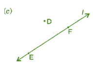 NCERT Solutions for Class 6 Maths Chapter 4 - Basic Geometrical Ideas