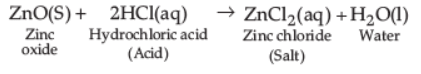 Metals and Non-metals - 3 Class 10 Worksheet Science