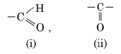Important Questions: Carbon and its compounds | Science Class 10