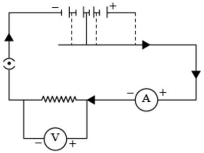 NCERT Exemplar: Electricity | Science Class 10