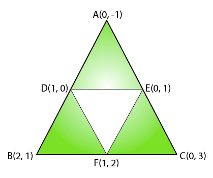 Class 10 Maths Chapter 7 Practice Question Answers - Coordinate Geometry