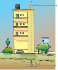 NCERT Exemplar Solutions: Some Natural Phenomena | Science Class 8
