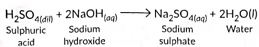 Sure Shot Questions for Board Exams: Chemical Reactions and Equations | Science Class 10