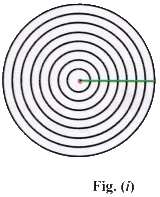 Lab Manual: Area of Circle by Coiling Method - Class 10