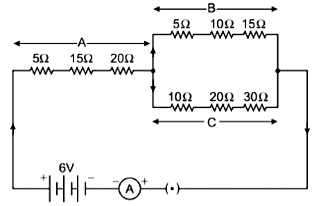 Case Based Questions: Electricity | Science Class 10