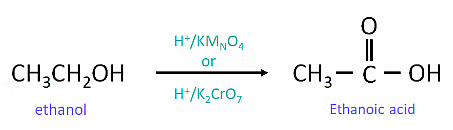 Class 10 Science Chapter 4 Previous Year Questions - Carbon and its compounds