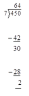 NCERT Solutions for Class 5 Maths - Ways of Multiply and Divide