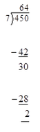 NCERT Solutions: Ways of Multiply and Divide