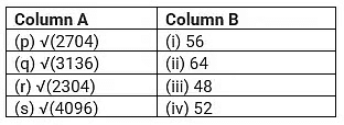 Squares and Square Roots Class 8 Worksheet Maths Chapter 5