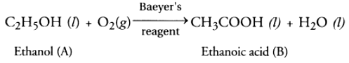 Class 10 Science Chapter 4 HOTS Questions - Carbon and Its Compounds