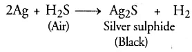 Class 10 Science Chapter 3 HOTS Questions - Metals and Non-metals