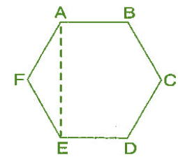 NCERT Solutions for Class 6 Maths Chapter 5 - Understanding Elementary Shapes