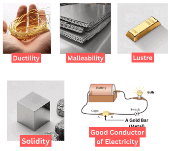 Mnemonics: Metals and Non-Metals | Science Class 10