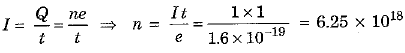 Class 10 Science Chapter 11 Previous Year Questions - Electricity