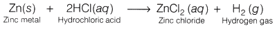Lab Manual: Properties of Acids & Bases - Class 10