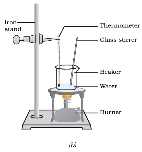 conversion of water to water vapour