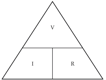 Mnemonics: Electricity | Science Class 10