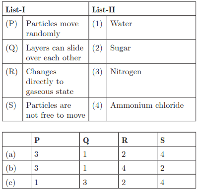 Class 9 Science Chapter 1 Practice Question Answers - Matter in Our Surroundings