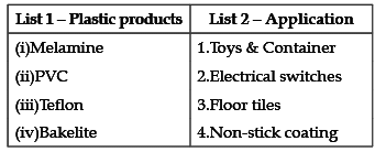 Science Olympiad Previous Year Paper - 3 | Science Olympiad Class 8