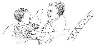 Important Tables and Diagrams: Sound - Class 9