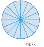 Lab Manual: Area of Circle by Paper Cutting & Pasting Method - Class 10