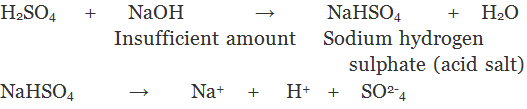 Importance of pH in Everyday Life & Salts | Science Class 10