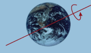 NCERT Exemplar Solutions: Stars and the Solar System - Class 8