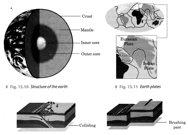 Movements of earth`s plates